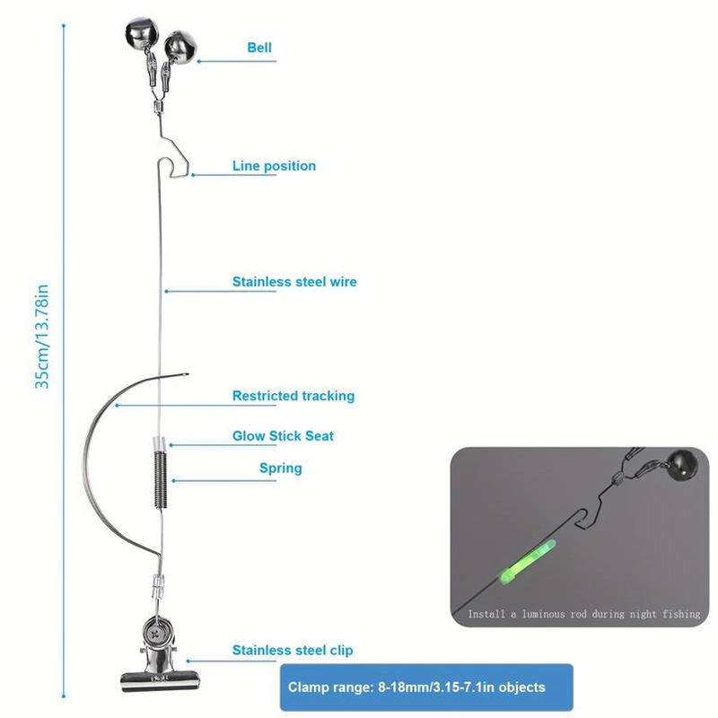 صيد البحر، صيد الكارب، صيد الش - مراجعة Bite Alarm Fishing وسعره