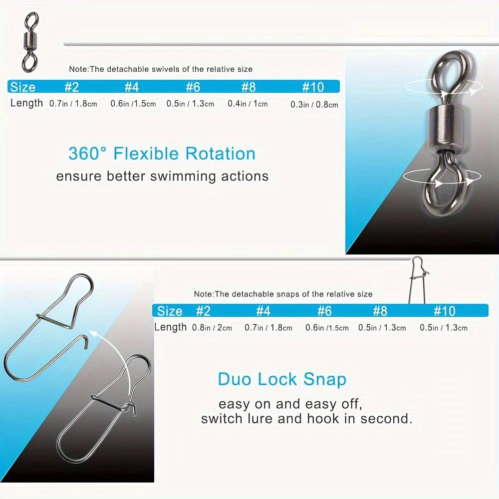 طقم أدوات صيد السمك 95/210 قطع - مراجعة Fishing Equipment Hook وسعره