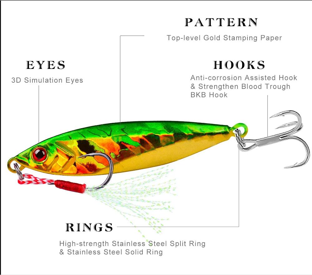 14 قطعة تهزهز معدنية VIB الصيد - مراجعة Fishing Equipment Set وسعره