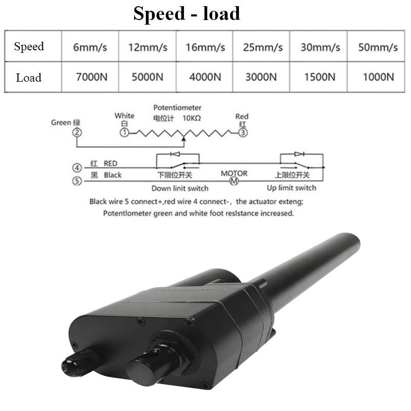 محرك خطي كهربائي بقوة 7000 نيو - مراجعة Telescopic Fishing Rod وسعره