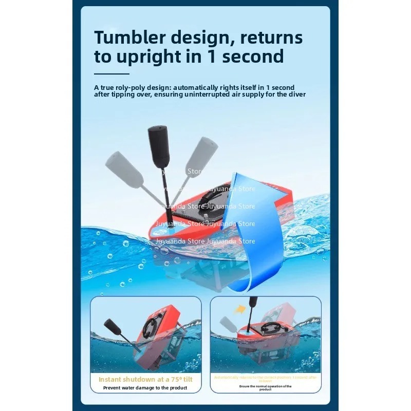 جهاز غوص محمول رقم 1 من تشوانغ - مراجعة Fishing Equipment Set وسعره