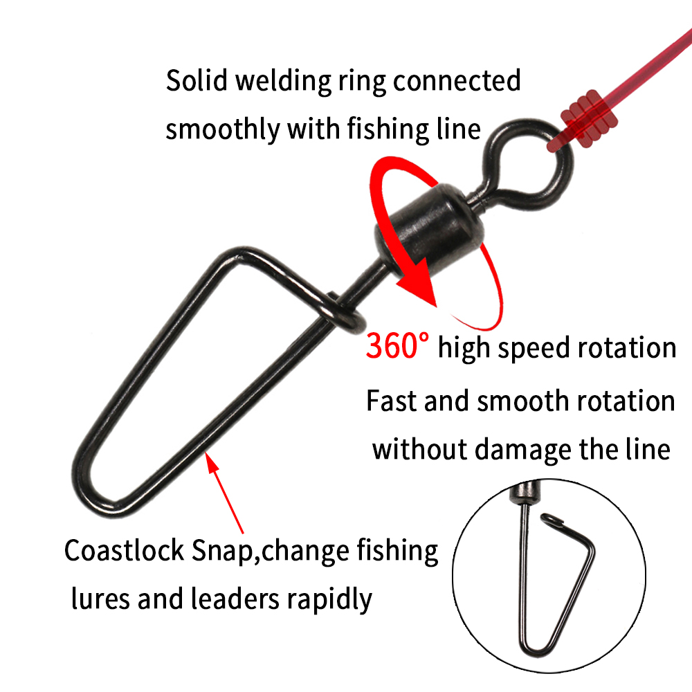 20 قطعة # خطاف صيد دوار مقاس 1 - مراجعة Fishing Equipment Hook وسعره