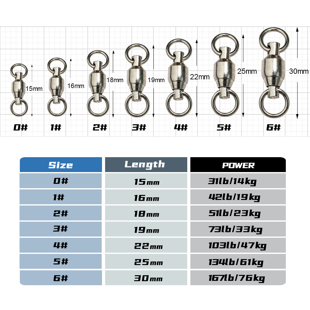 JIGGINGPRO محمل كروي يدور لملح - مراجعة Fishing Equipment Hook وسعره