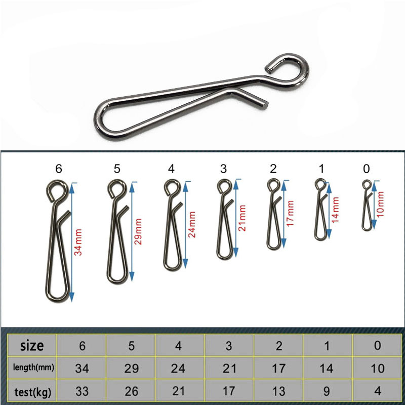 100 قطعة الصيد في المياه المال - مراجعة Fishing Equipment Hook وسعره